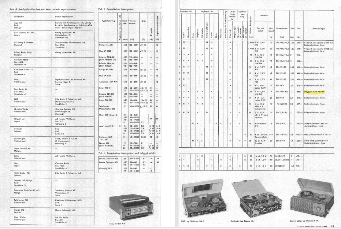 64-65.JPG