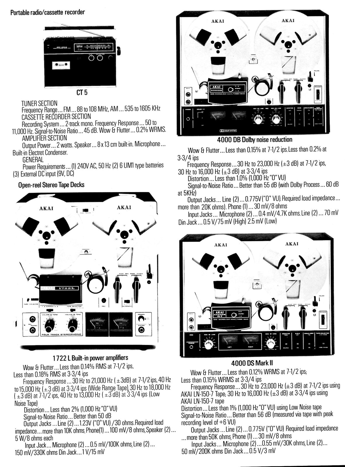 70's AKAI001.jpg