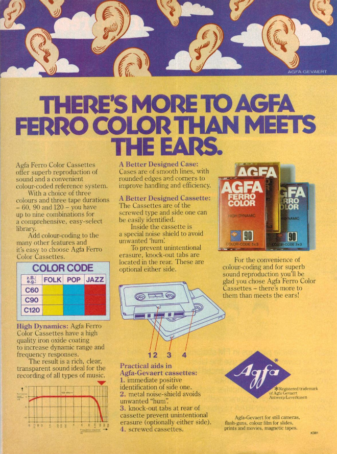 AGFA Electronics Today International, Australia 1979.png