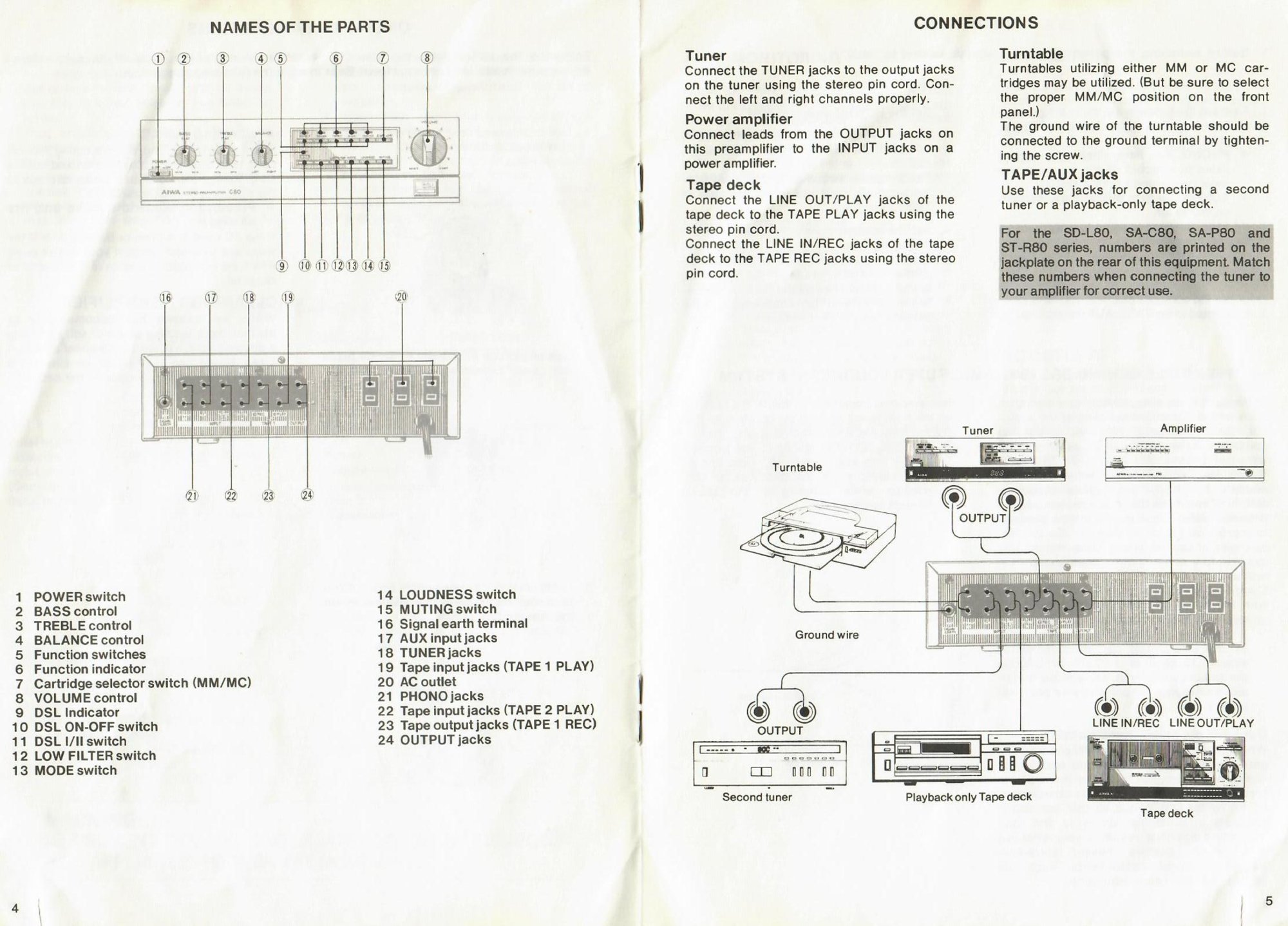 AIWA 3.jpg