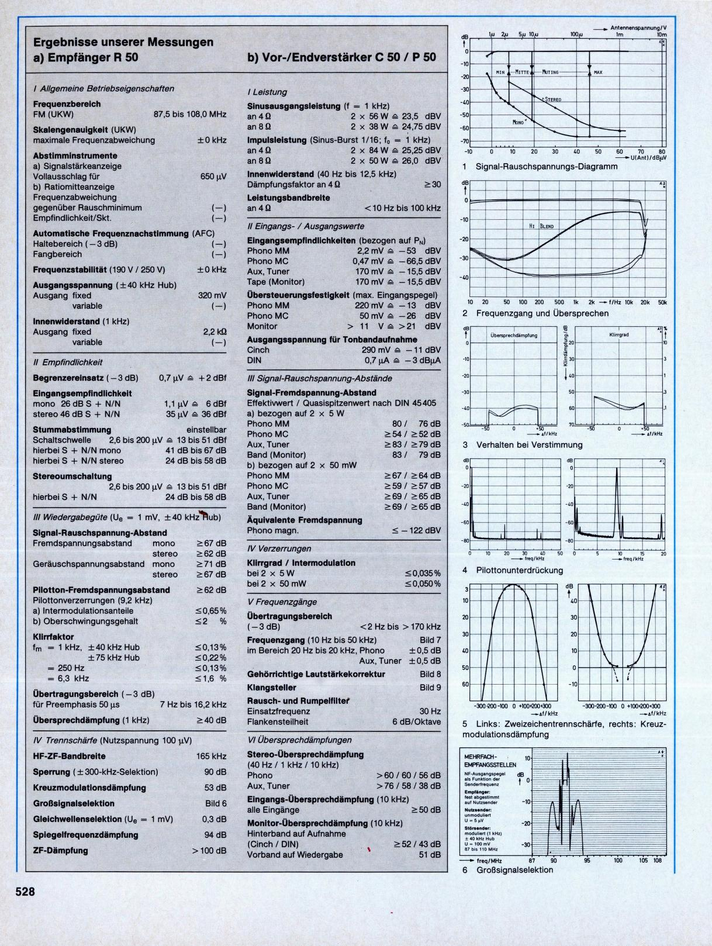 aiwa 4 1981.png