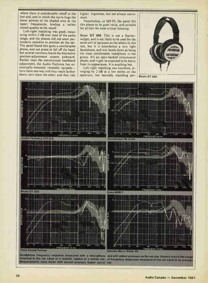 Audio-Canada-1981-12 2.png