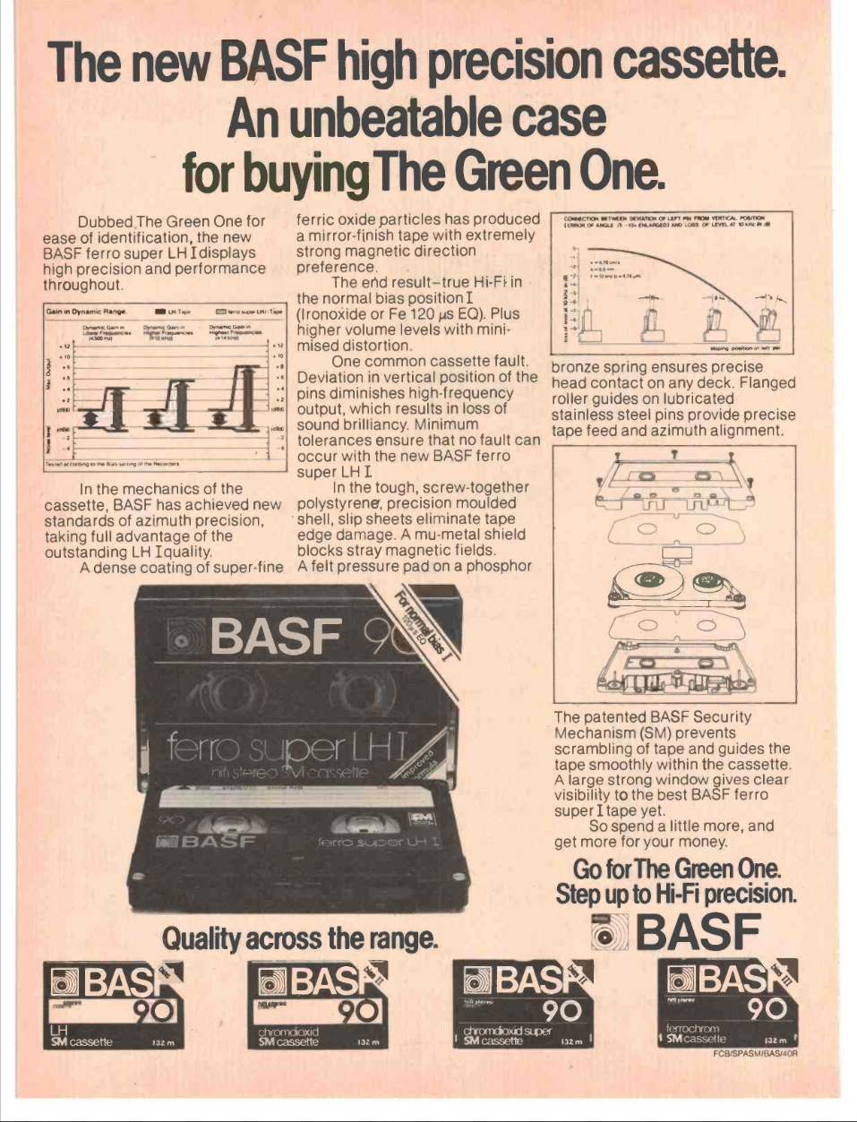 BASF 1980.png