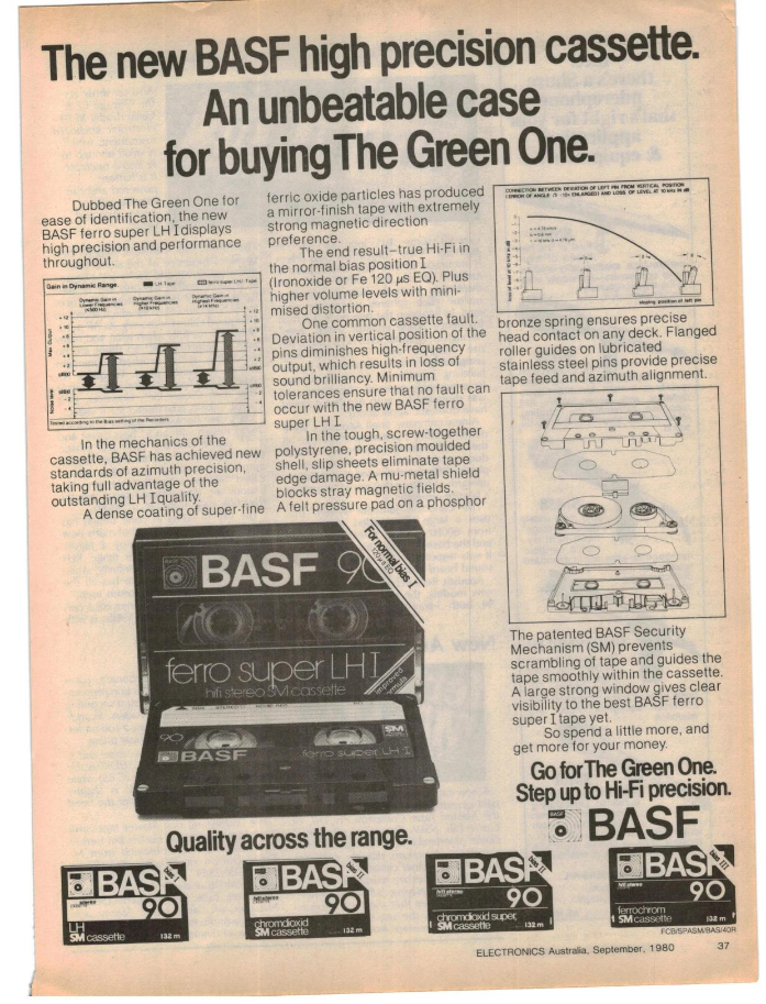 BASF LH I Electronics Australia 1980.png