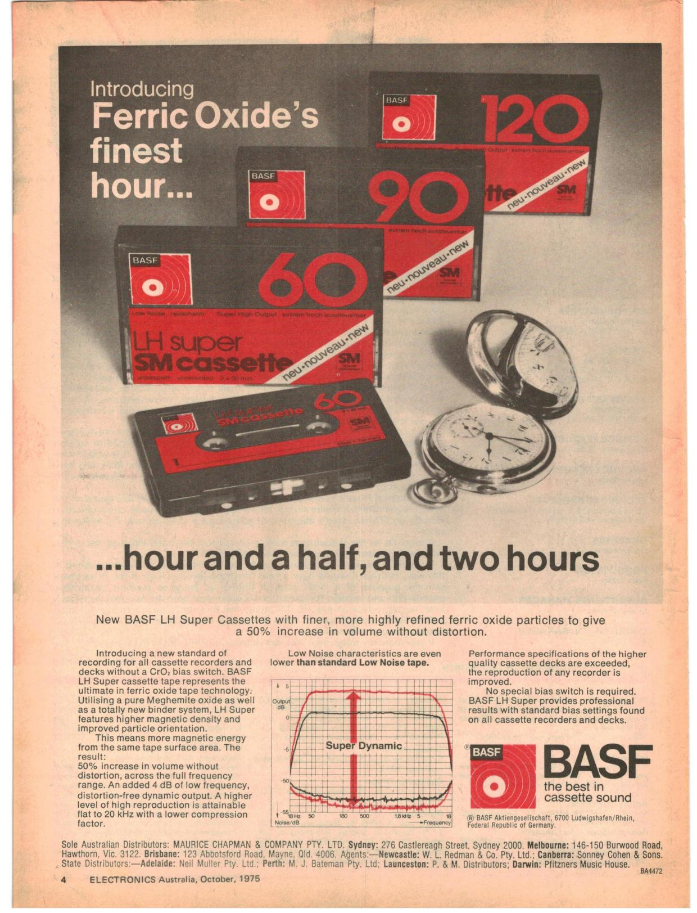 BASF LH Super Electronics Australia Magazine, 1975.png