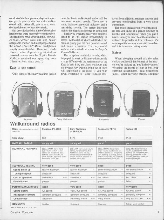 Canadian Consumer 1982-10 Vol 12 Iss 10 2.png