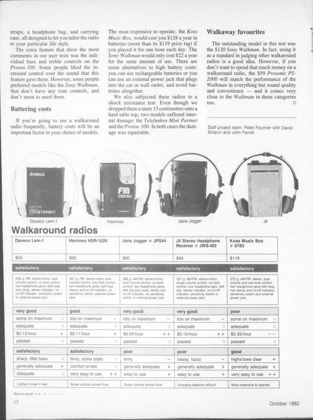 Canadian Consumer 1982-10 Vol 12 Iss 10 3.png