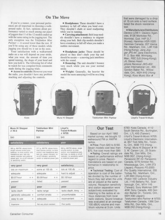 Canadian Consumer 1982-10 Vol 12 Iss 10 4.png