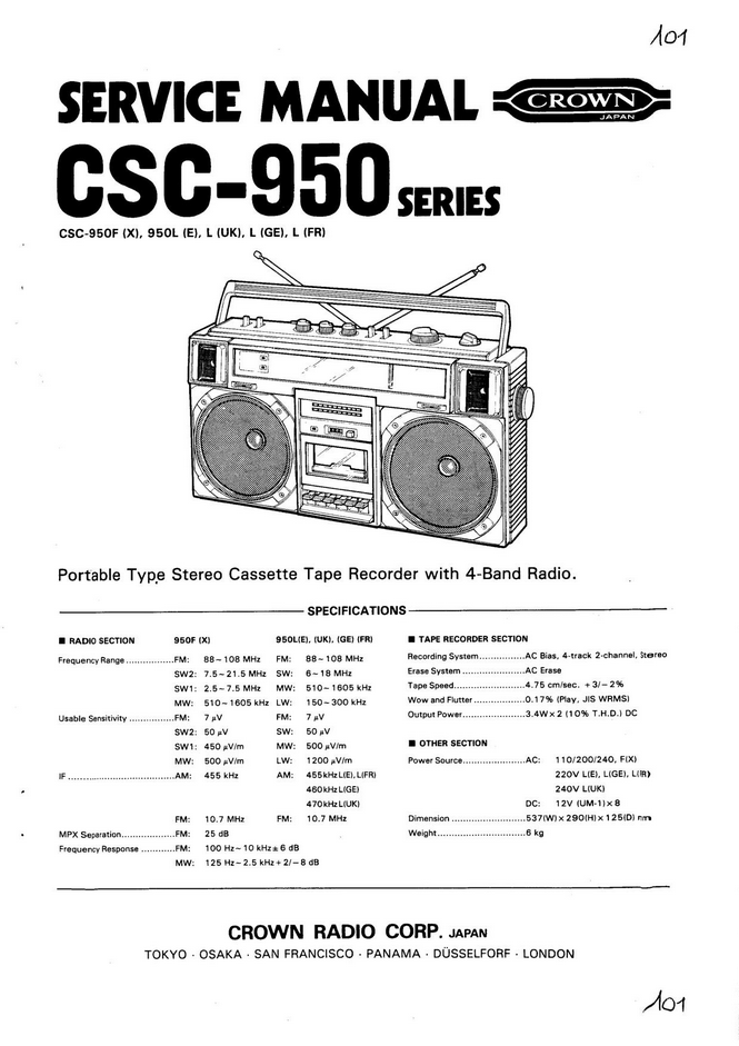 Crown CSC 950.png