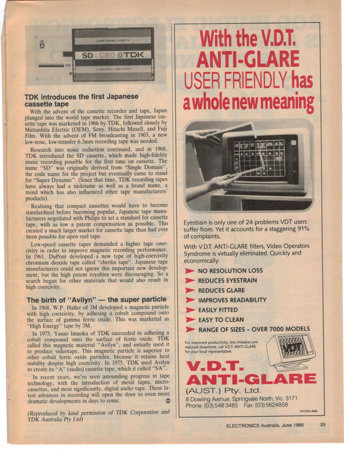 Electronics Australia 1988 6.png