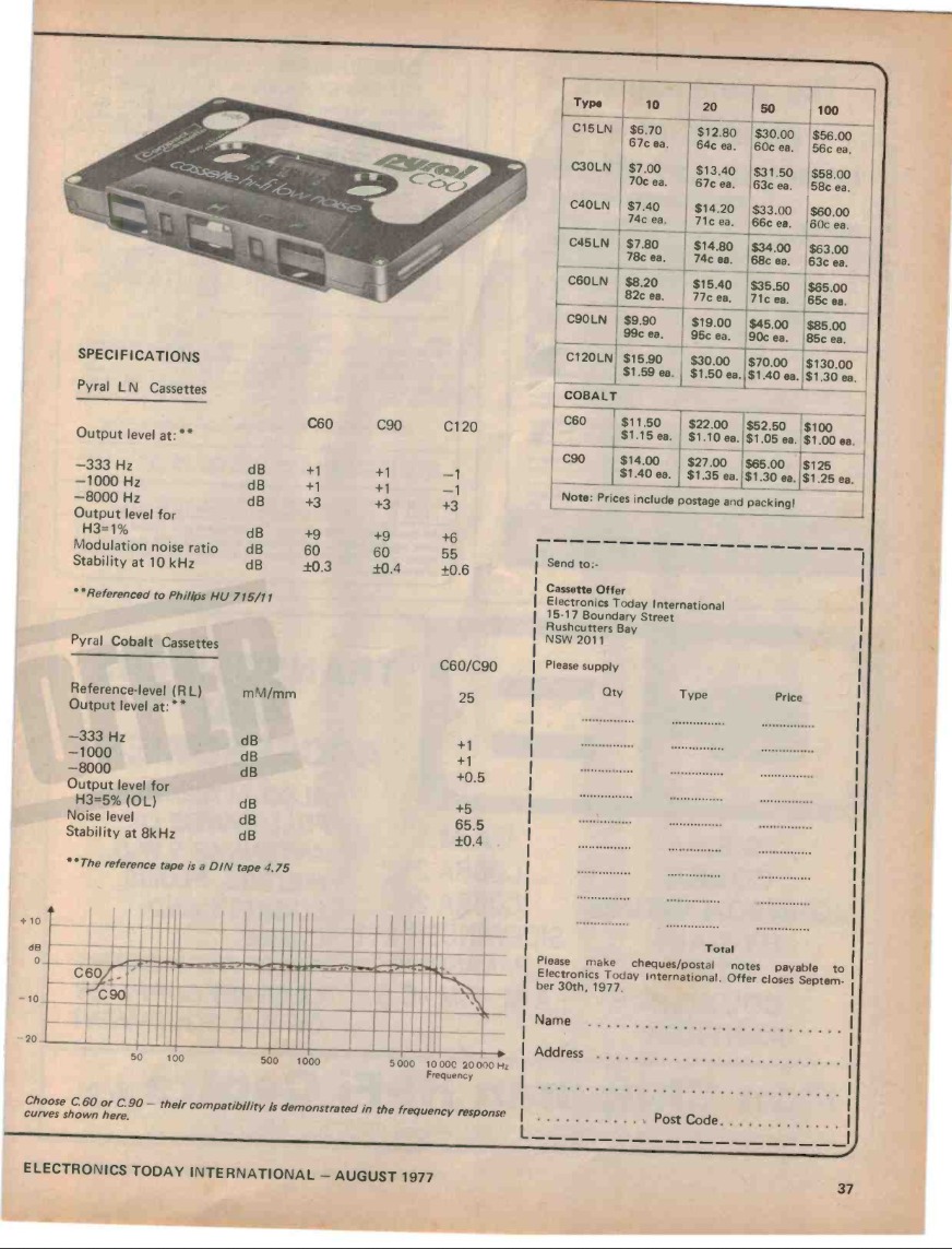 ETI-1977-08 2.png