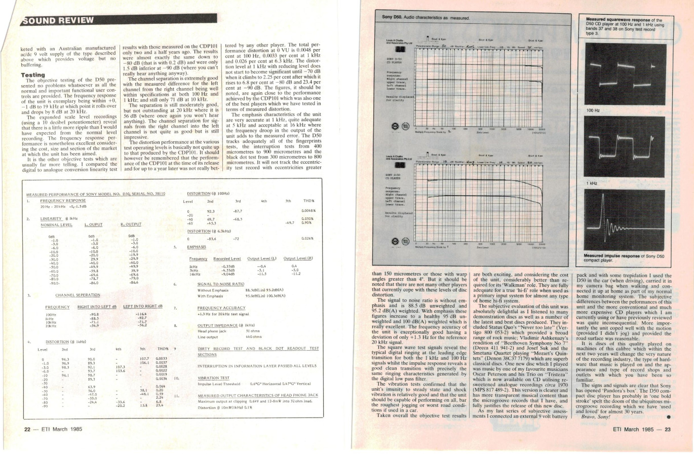 ETI Australia 1985 Sony D50 2.jpg