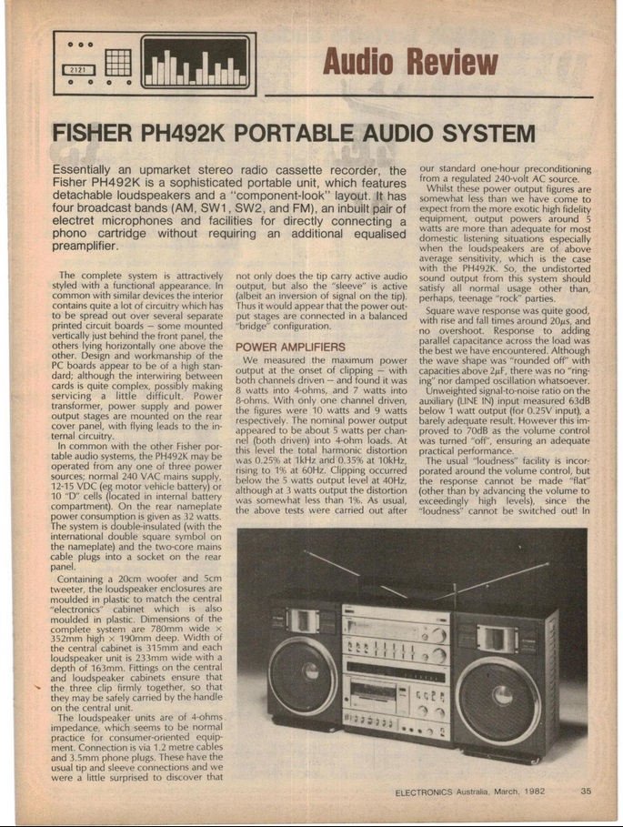 Fisher PH492K 1 Review.jpg