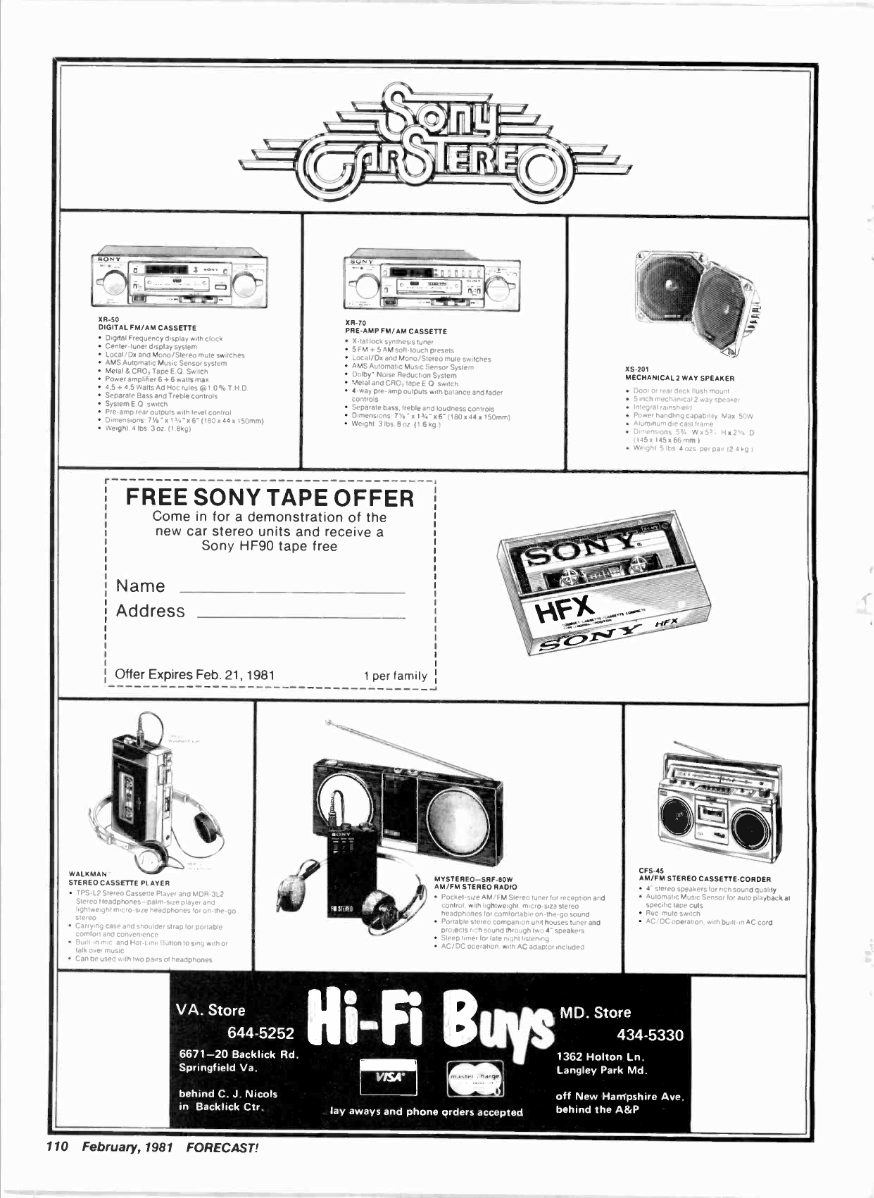 Forecast-DC-1981-02.png