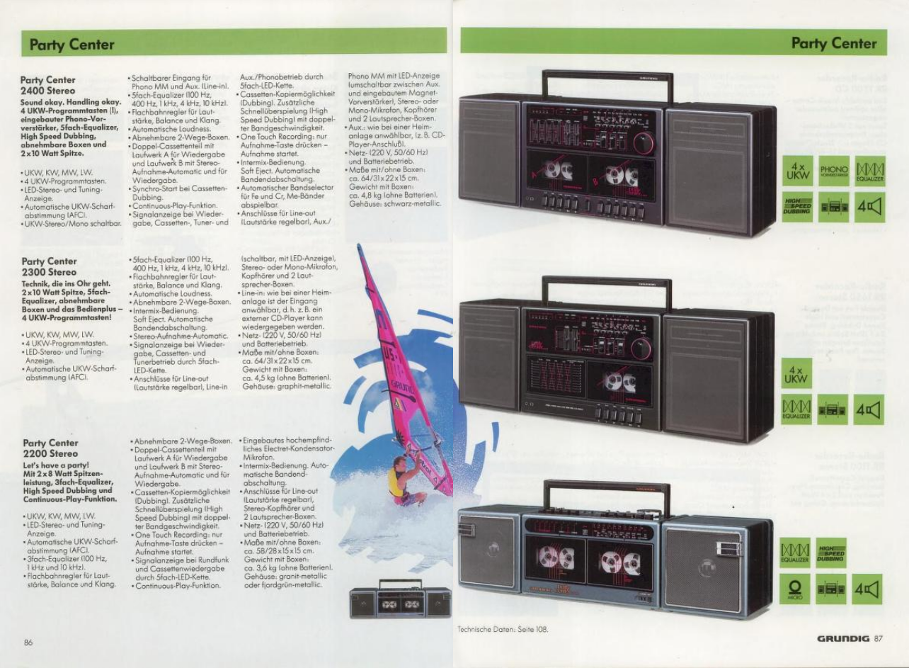 Grundig Programm 1989 3.png