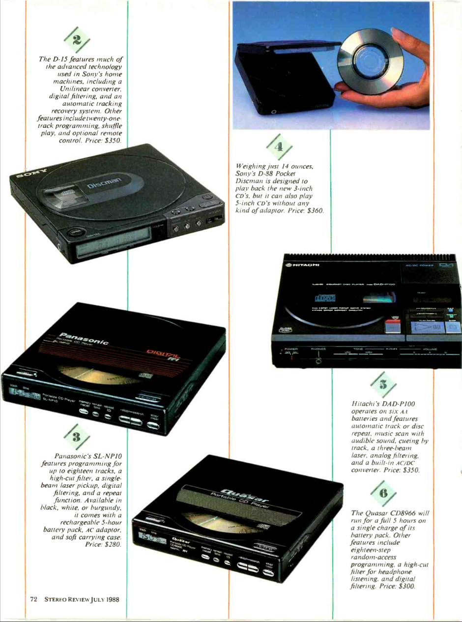 HiFI-Stereo-Review-1988-02.png