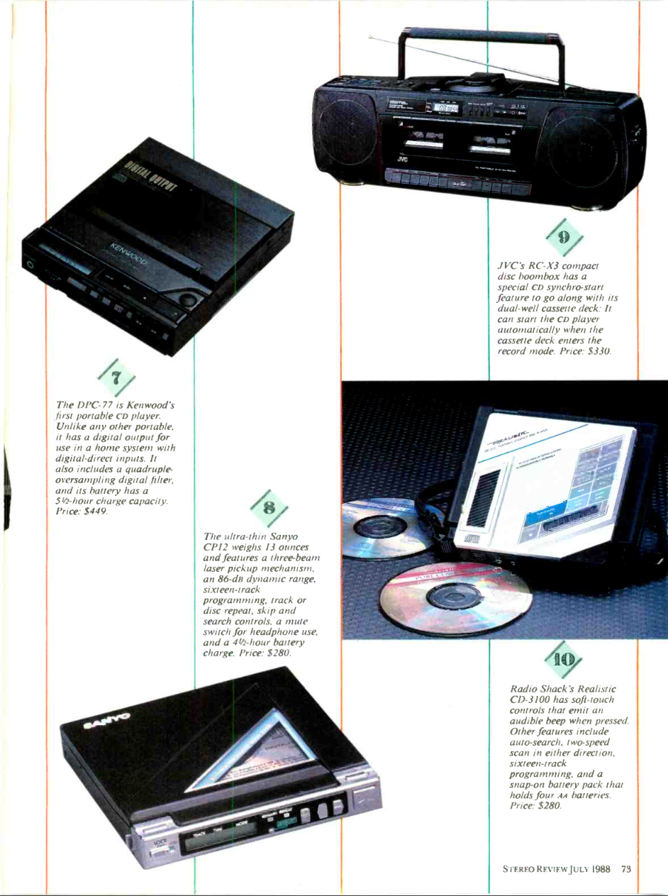 HiFI-Stereo-Review-1988-03.png