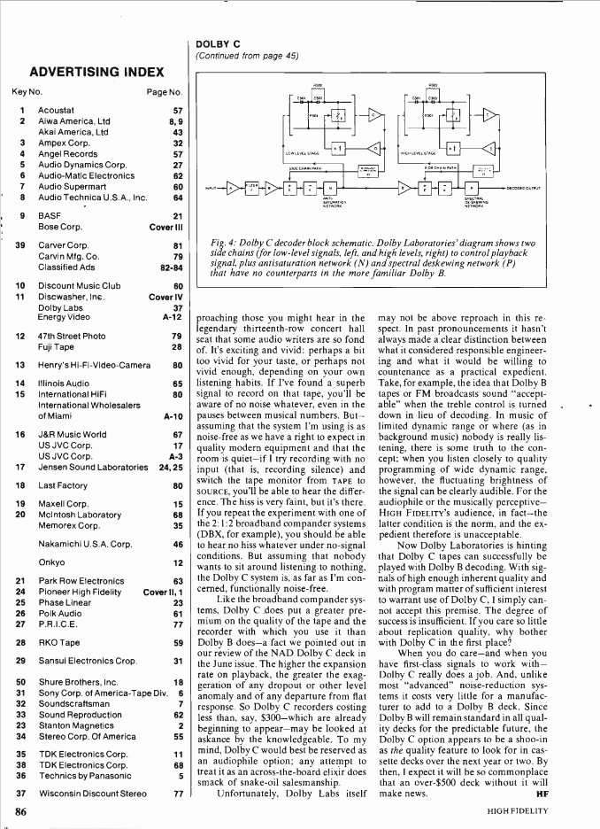 High-Fidelity-1981-08 3.png