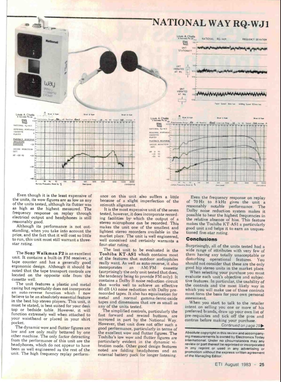 Hip Review 6 August 1983.jpg