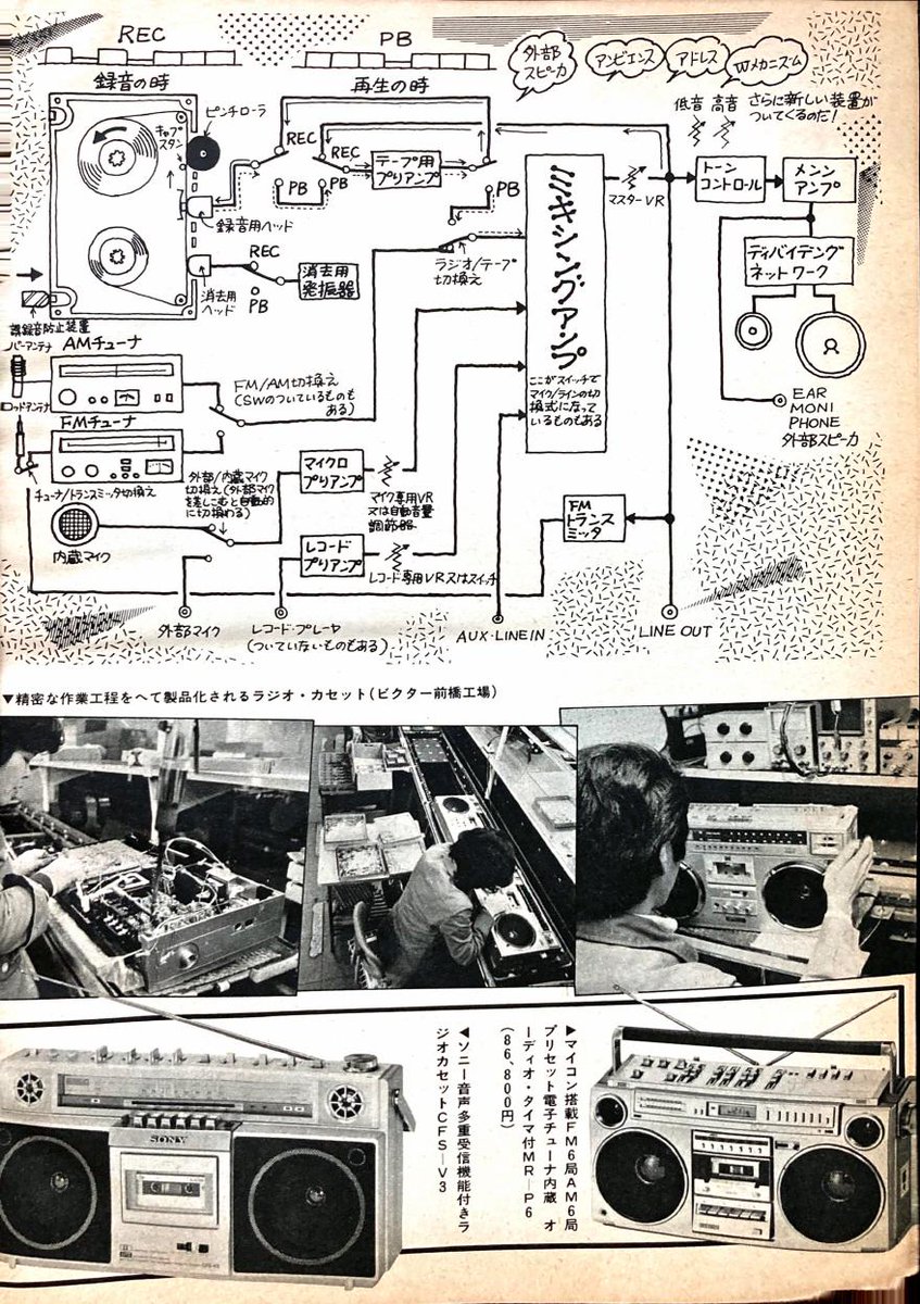 Japan 1980 3.jpg