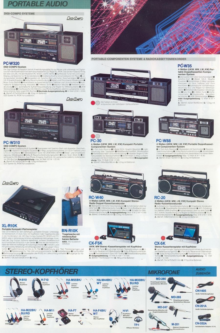 Jvc-1987-Catalog .jpg