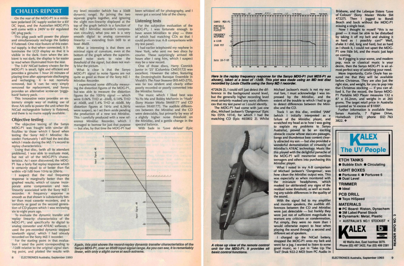 MiniDisc Electronics Australia 1993 4.jpg