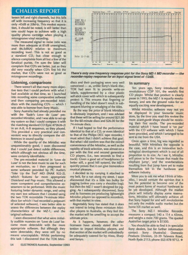 MiniDisc Electronics Australia 1993 7.png