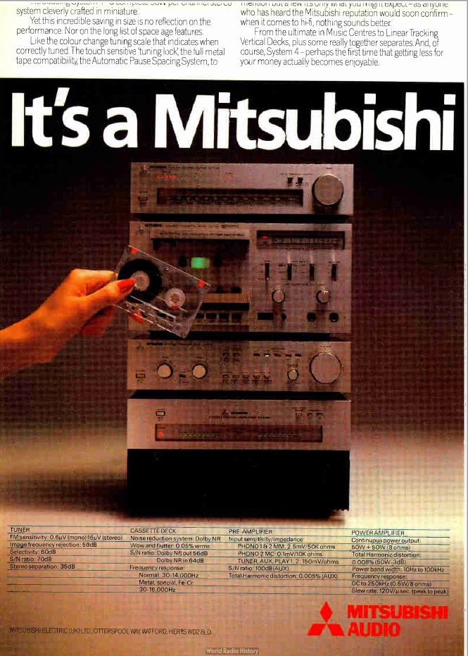 Mitsubishi 1980.jpg