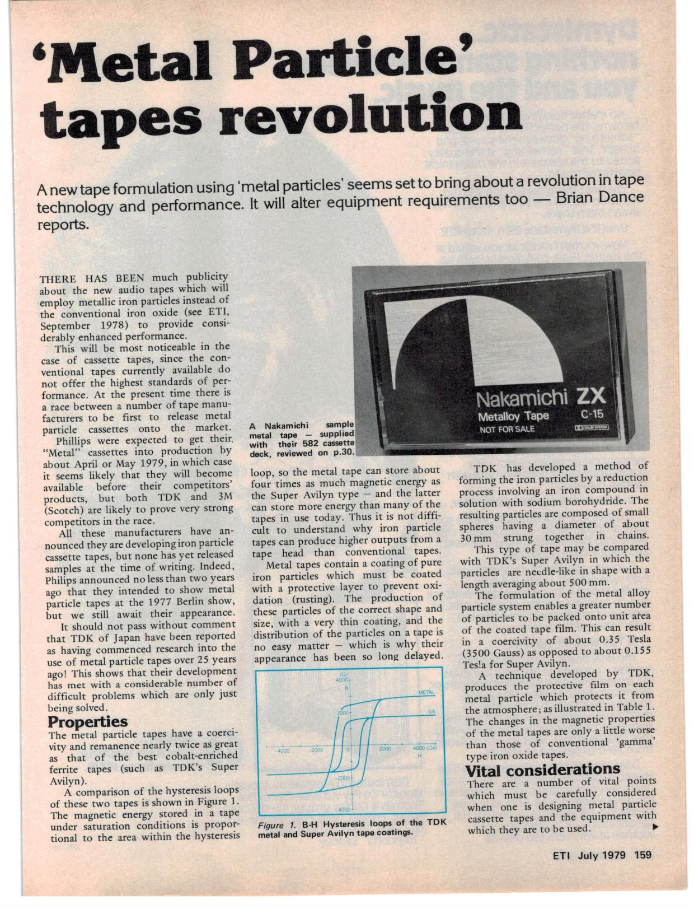 Nakamichi ZX Tape 1.png