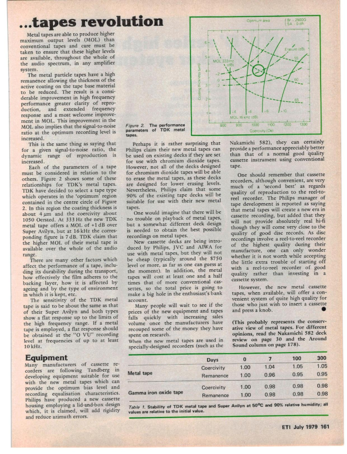 Nakamichi ZX Tape 2.png