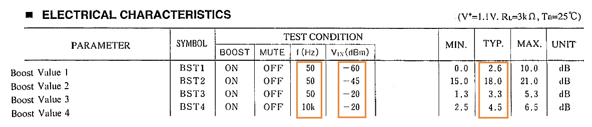 NJM2106M El-char.jpg