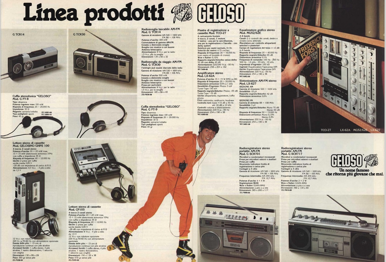 Randix 1981.jpg