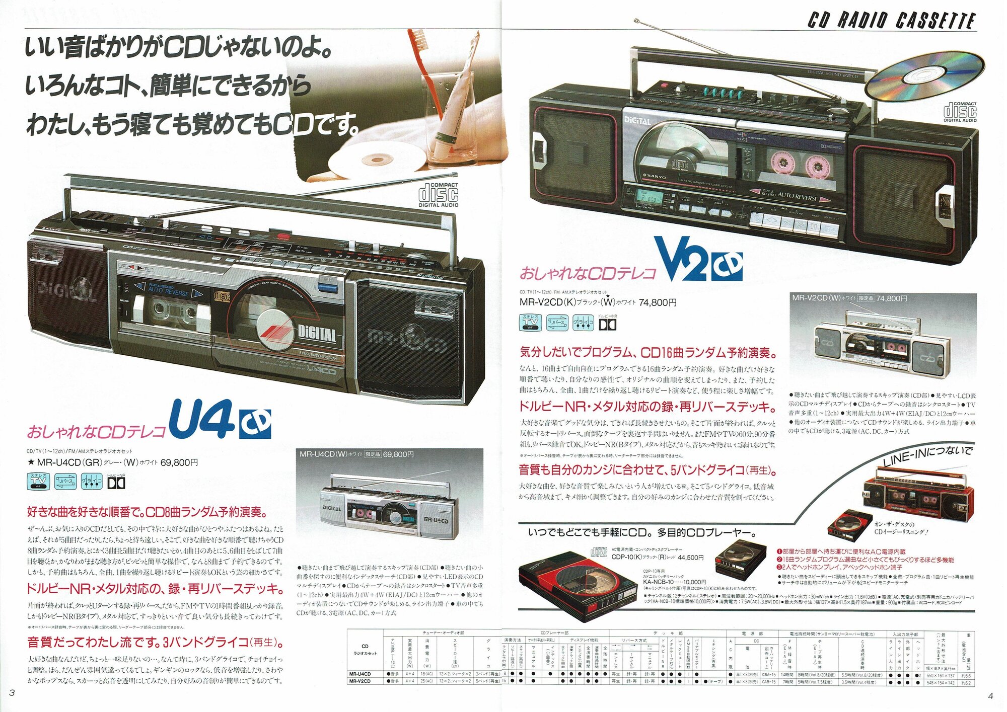 Sanyo U4 4.jpg