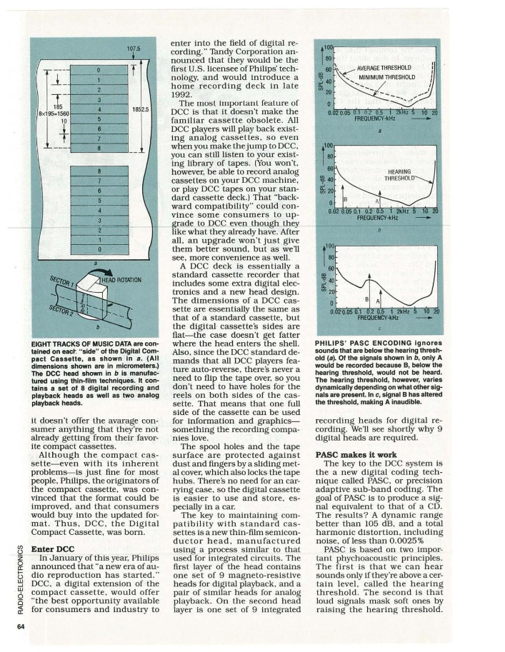 Screenshot_2020-05-07 Radio Electronics (September 1991) 2.png