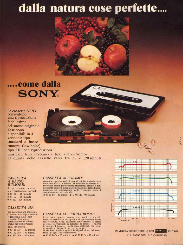 Sony 1976 2.png