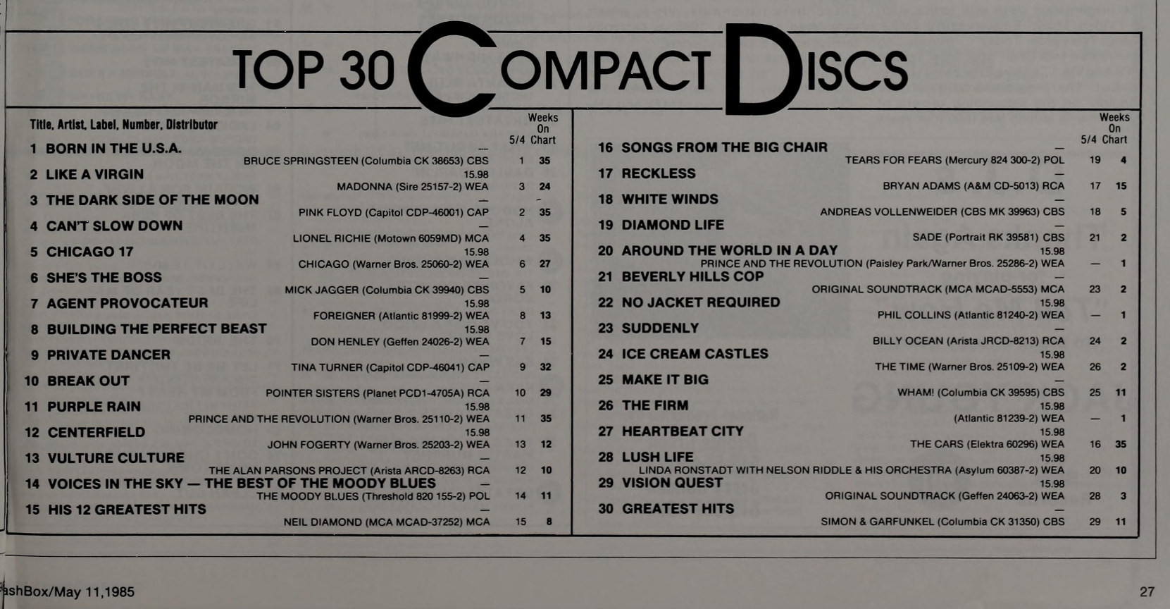 Sony CFD-5 Cash Box 1985 2.png