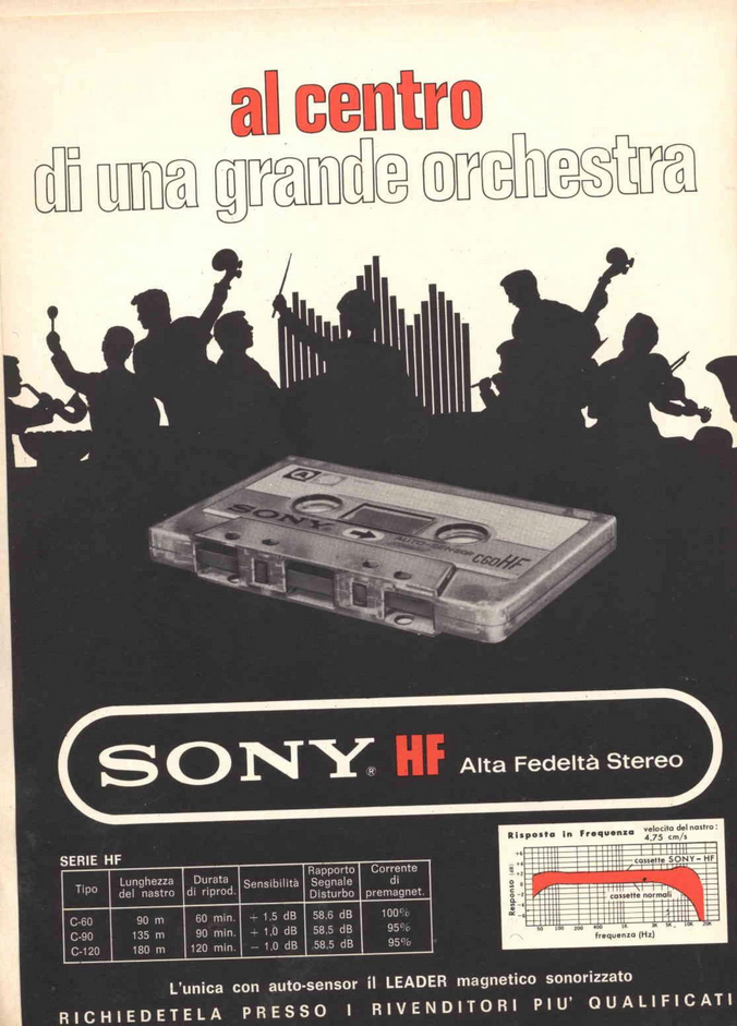 Sony HF 1971.png