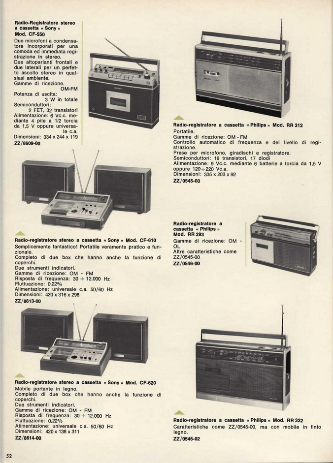 Sperimentare_1972_12 3.png