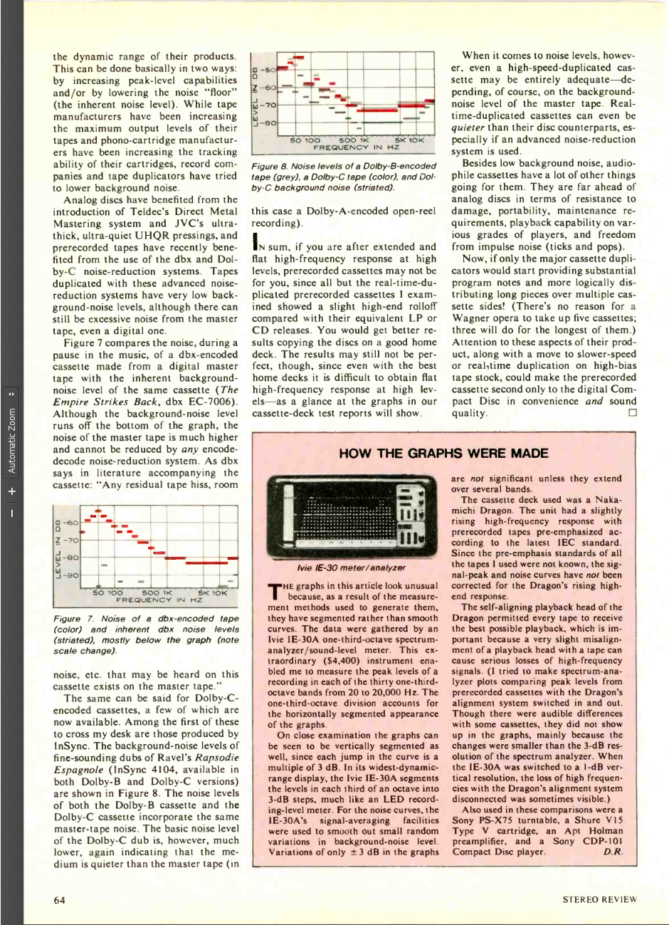 Stereo-Review-1983 3.png