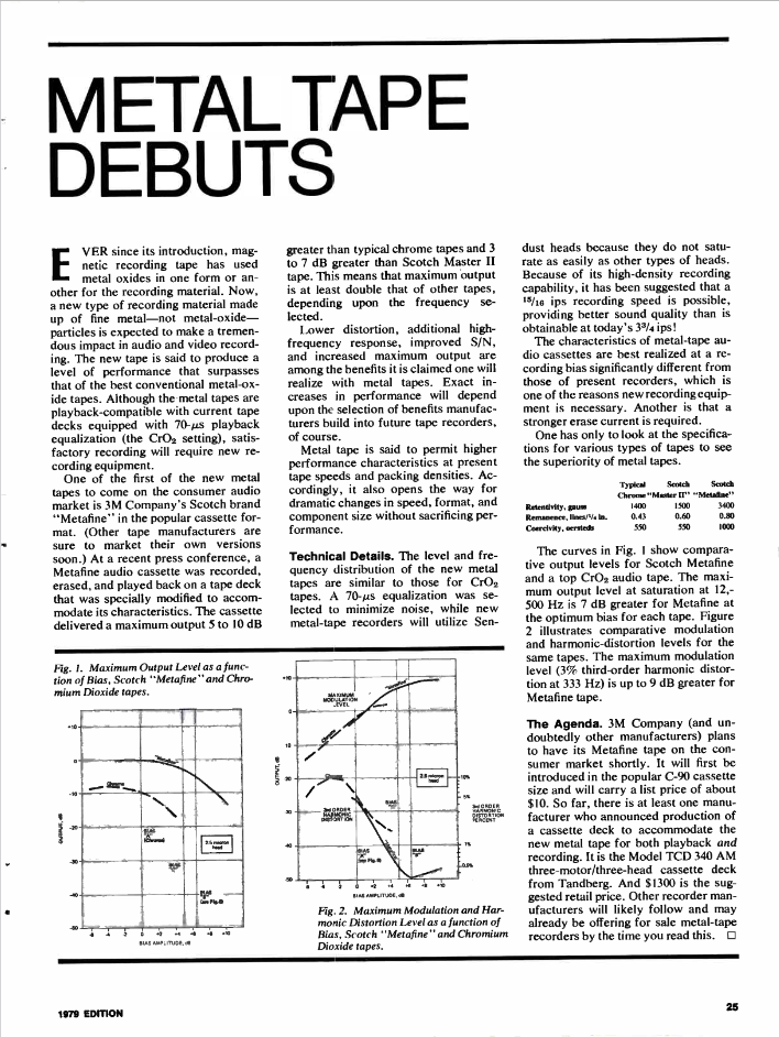 Stereo-Review-Tape-Recording-Guide-1979 4.png