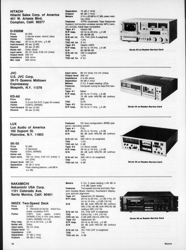 Stereo Summer 1980 Vol 13 Iss 3 2.png