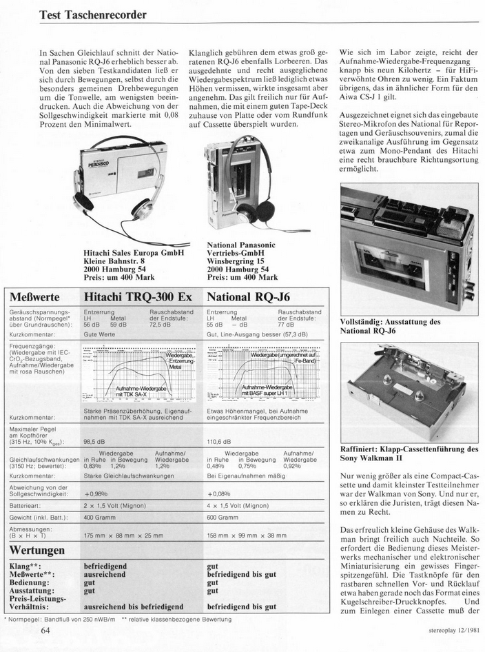 Stereoplay 1981 Heft 12 5.png