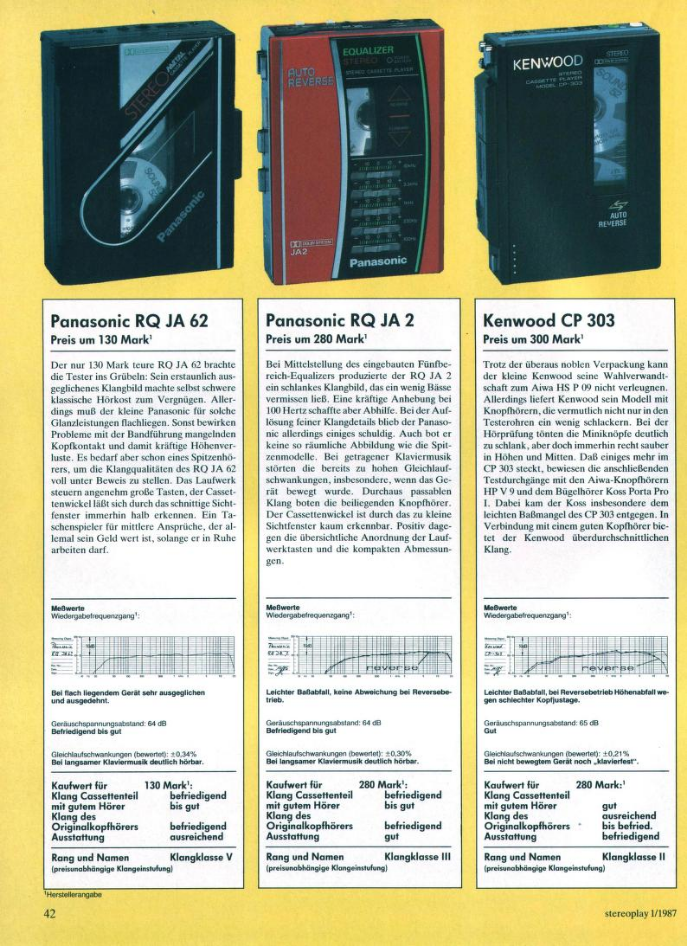 Stereoplay 1987 Portables 3.png