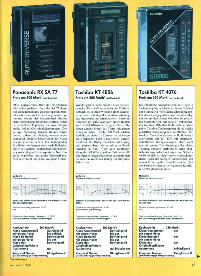 Stereoplay 1987 Portables 7.png