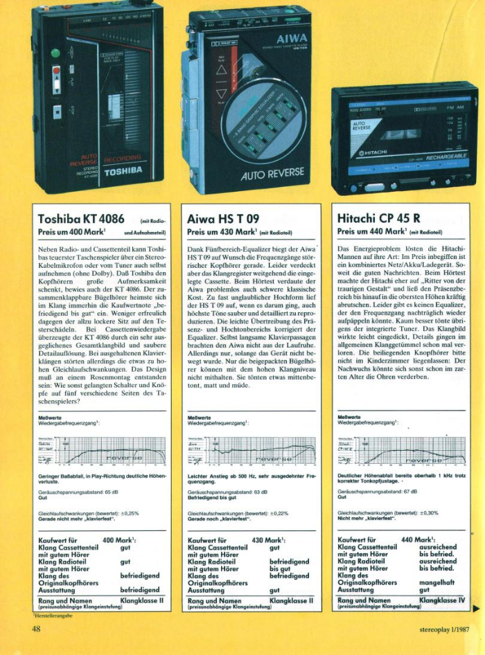 Stereoplay 1987 Portables 8.png