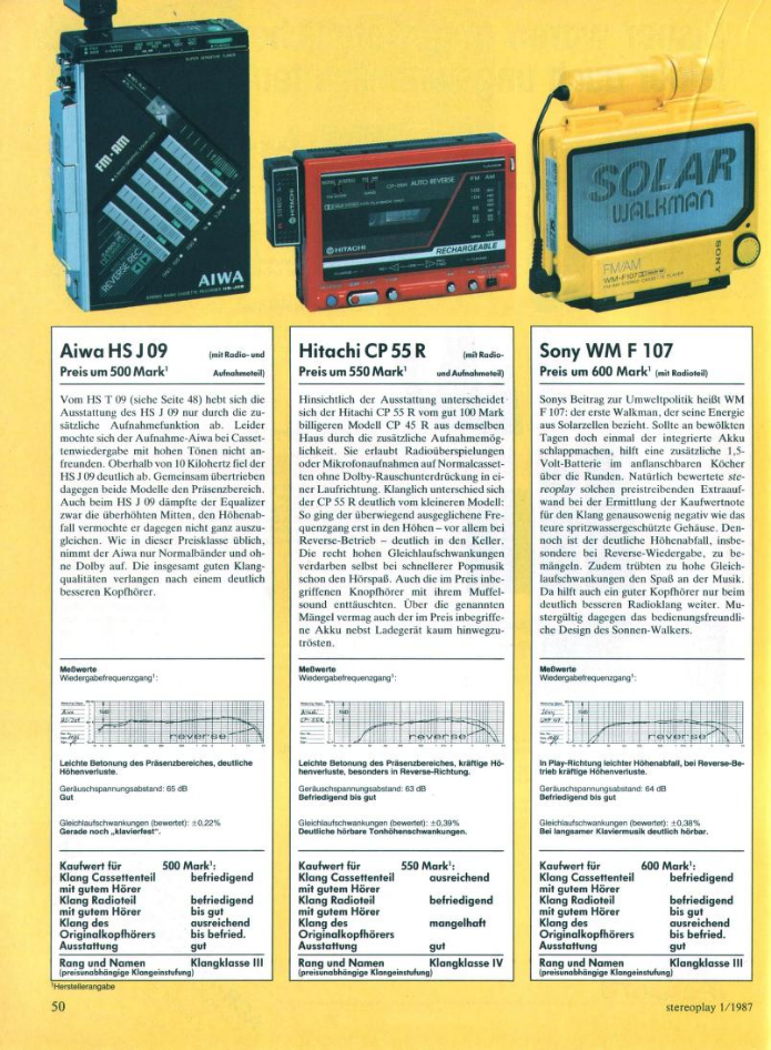 Stereoplay 1987 Portables 9.png