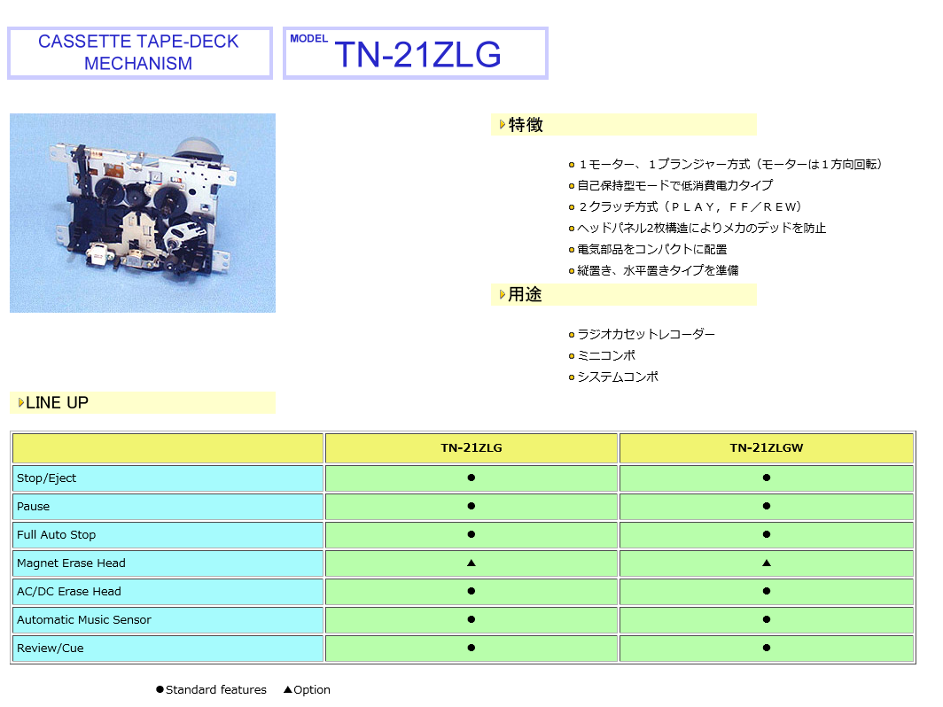 TANASHIN CASSETTE TAPE-DECK TN-21ZLG.png