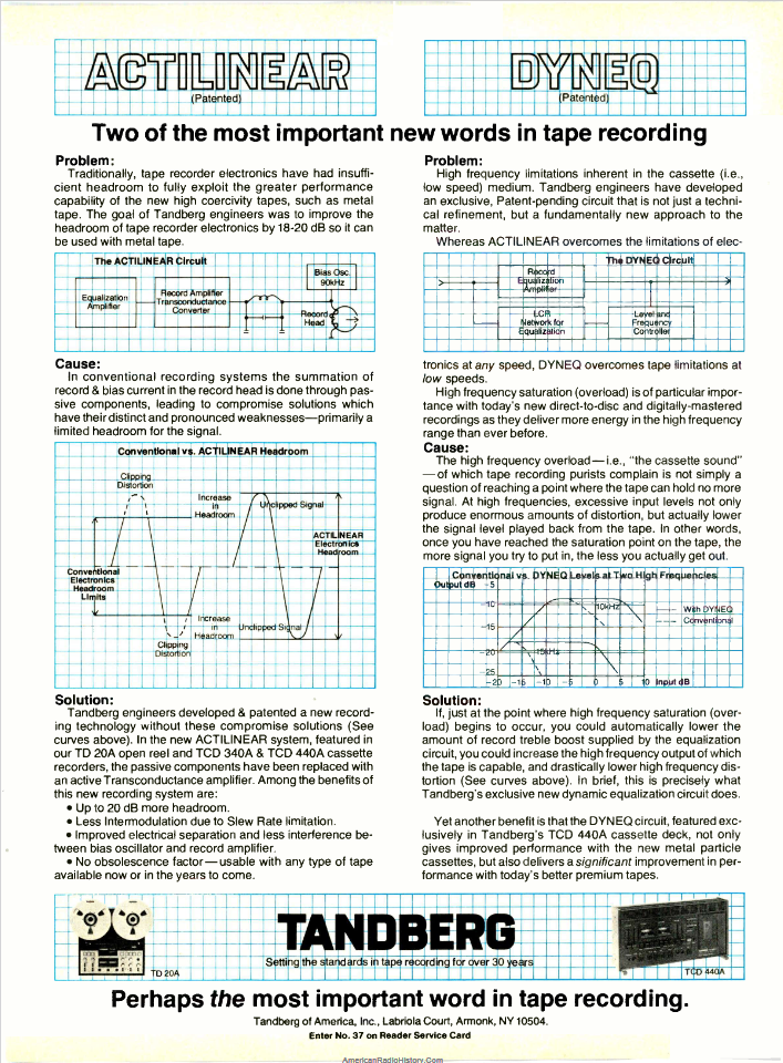 Tanberg TCD 440A from 1980.png