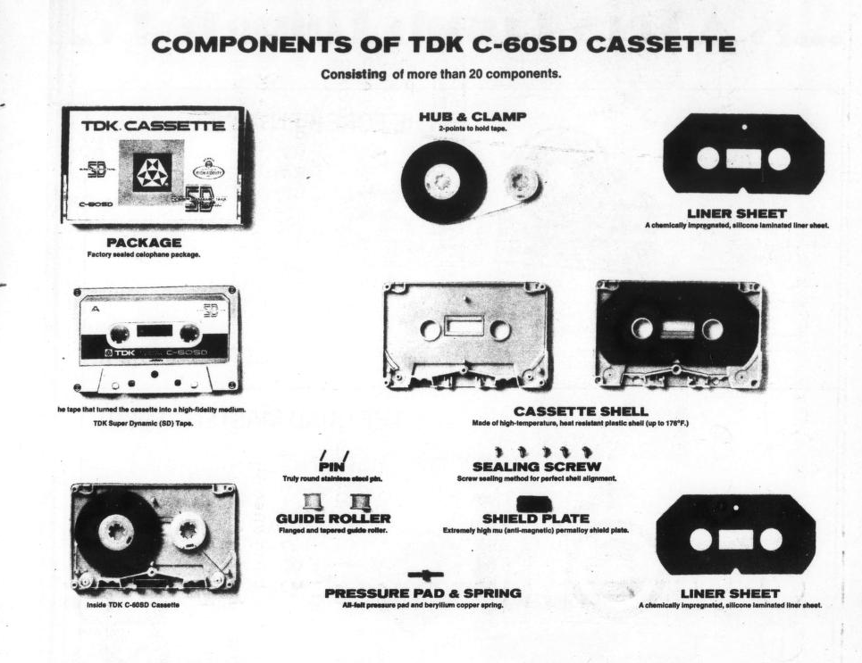 TDK C-60SD 1973.png