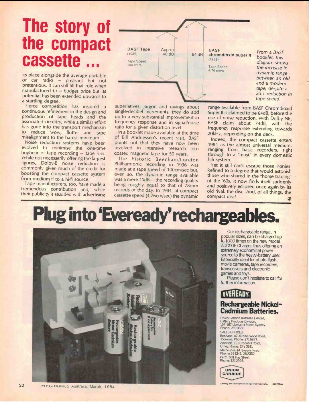 The Story of the Compact Cassette 5 1984.jpg